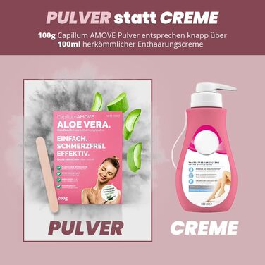 Г Крем для депіляції інтимної гігієни та тіла Capillum AMOVE Aloe Vera (без запаху) преміум у вигляді пудри без болю та подразнення для гладкої шкіри, 200