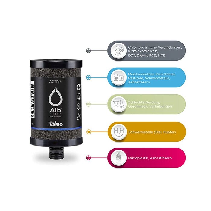 Фільтр для води IVARIO x Alb для водопровідної води, зроблено в Німеччині - невідкладний захід для кращої водопровідної води, перевірена технологія активованого вугілля Alb, фільтр для питної води з нержавіючої сталі