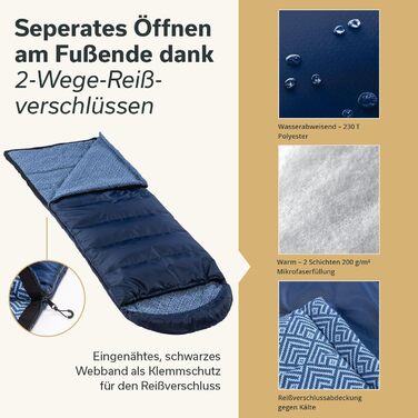 Спальний мішок Skandika Dundee з фланелевої ковдри Бавовна, розкішна якість, з&39єднується, подвійний спальний мішок, 3 сезони, до -20C, 220 x 80 см / 220 x 160 см Спальний мішок для кемпінгу, індиго, правий