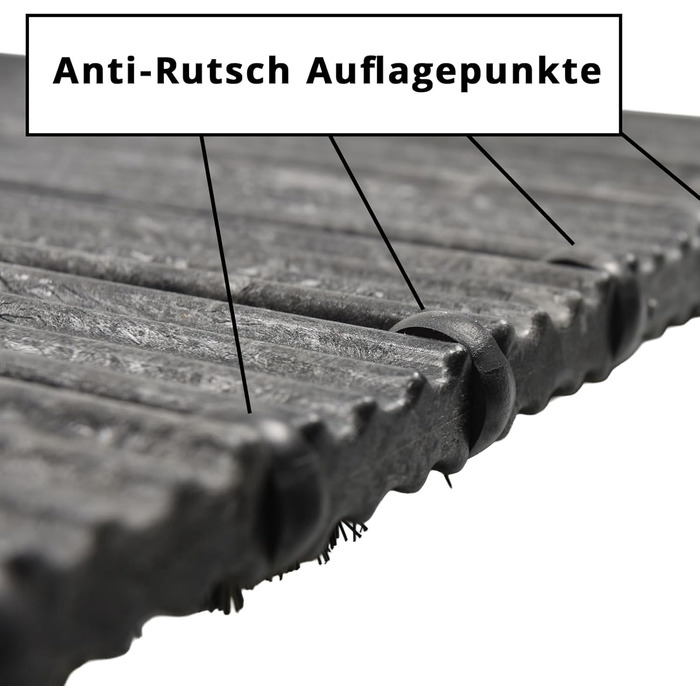 Килимок для щітки, скребок для взуття, килимок для дверей, килимок для входу, килимок для ніг, приблизно 60 x 40 см