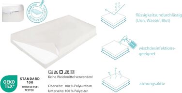 Наматрацник (90x200x20 см), що протирається, сумісний з дезінфікуючими засобами, наволочка, нетримання сечі, захисний чохол для матраца, догляд, нетримання сечі, захисна підкладка (90x200)