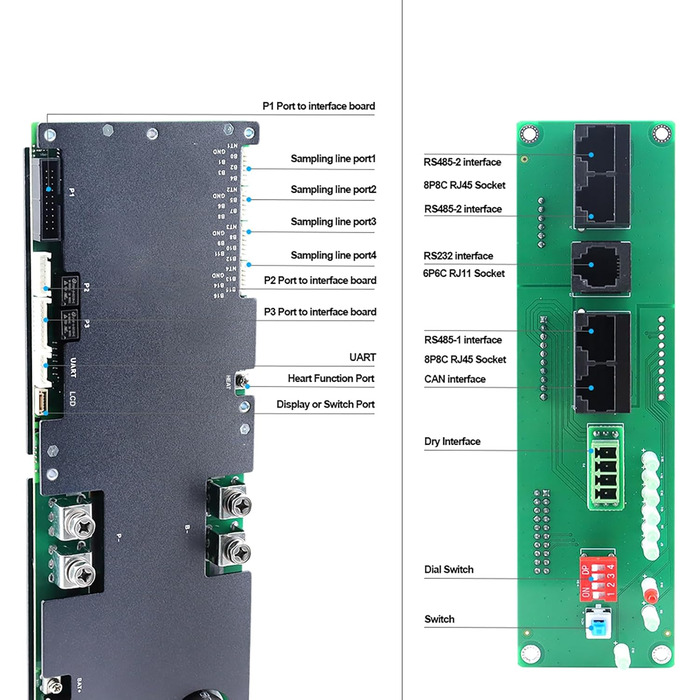 Інверторна система BMS JKBMS 8S-16S 24V-48V 200A - V19 для домашнього накопичення енергії BMS з UART для нового дисплея, активним балансуванням 2A, вбудованим Bluetooth, RS485 та CAN, для сонячної системи (JK-PB2A16S20P V19)