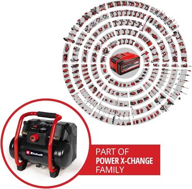 Акумуляторний компресор Einhell TE-AC 36/150 Li OF-Solo Power X-Change (36 В, макс. 8 бар, бак 6 л, продуктивність всмоктування 15