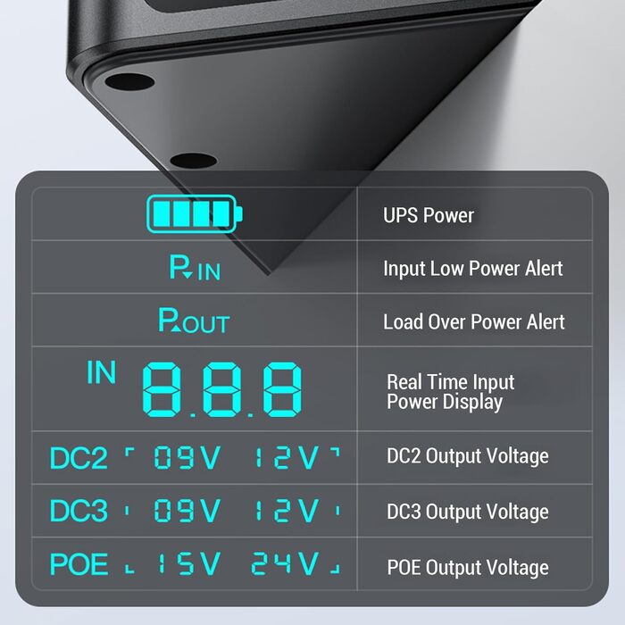 Міні UPS для модему з літієвою батареєю 10400mAh, DC 5V/9V/12V/15V/24V, PoE-виходом для роутерів, камер відеоспостереження та пристроїв контролю доступу (EU-штекер)