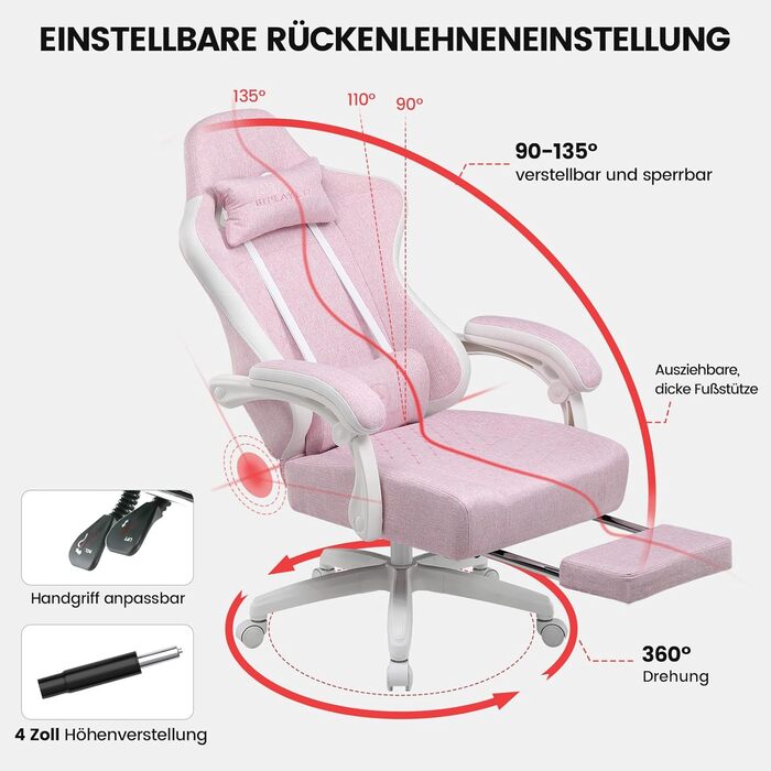 Тканина для ігрового крісла GTPLAYER, ігрове крісло з подушкою-пружиною Pocket Spring, ергономічне поворотне крісло, ігрове крісло з підставкою для ніг, вантажопідйомність 150 кг, рожево-білий
