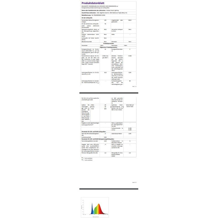 Світлодіодна трубка Candelastika T8 60 см 10 Вт/840 G13 нейтральний білий 4000 К світлодіодна неонова лампа включно зі світлодіодним стартером 1200 люмен без регулювання яскравості кут променя 270 заміна люмінесцентної лампи 18 Вт