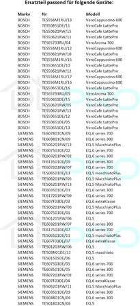 Сервісні дверцята сірі для заварювальної групи для повністю автоматичної кавомашини Bosch Siemens EQ6 EQ.6 EQ5 EQ.5 VeroCafe VeroAroma VeroCappuccino 00706870 706870 для кавомашини