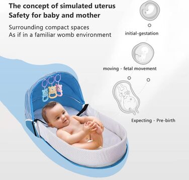 Дитяче ліжечко-переноска, дитяче ліжечко-переноска, портативне дитяче ліжечко-переноска, сумка для сповивання дитячого ліжечка, складне дитяче ліжечко 2 в 1 з москітною сіткою, дорожнє ліжечко, дитячий шезлонг, для малюків, зелений