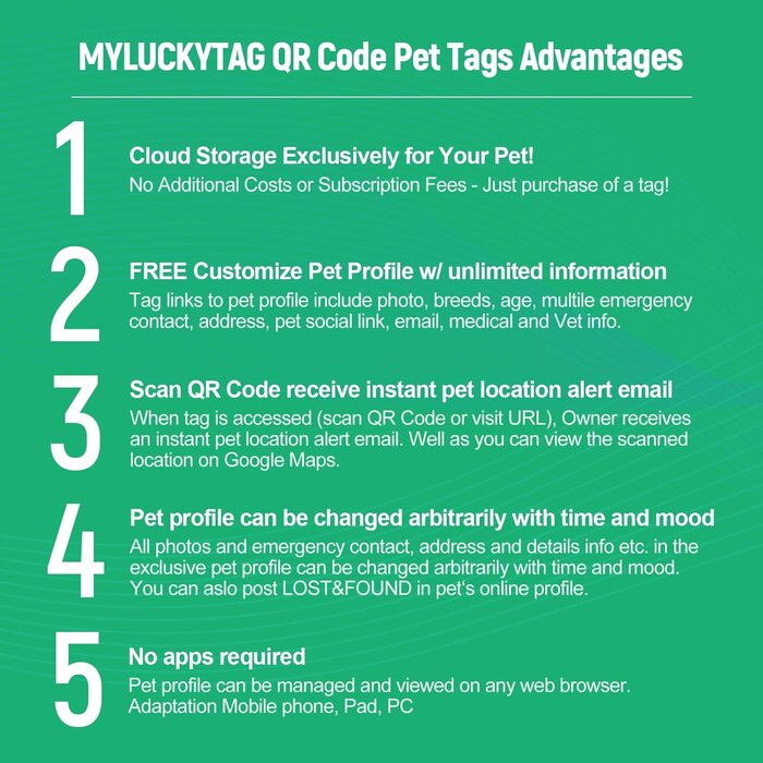 Персоналізовані ідентифікаційні жетони для домашніх тварин MYLUCKYTAG Жетони для собак - Жетони для ідентифікації QR-коду - Онлайн-профіль домашніх тварин - Надсилання сповіщень про місцезнаходження домашніх тварин електронною поштою після сканування