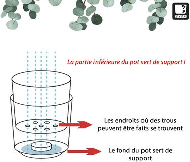 Матовий горщик для квітів PECZEKO - Декоративний горщик для квітів і трав - Міцні та легкі круглі пластикові горщики для вітальні
