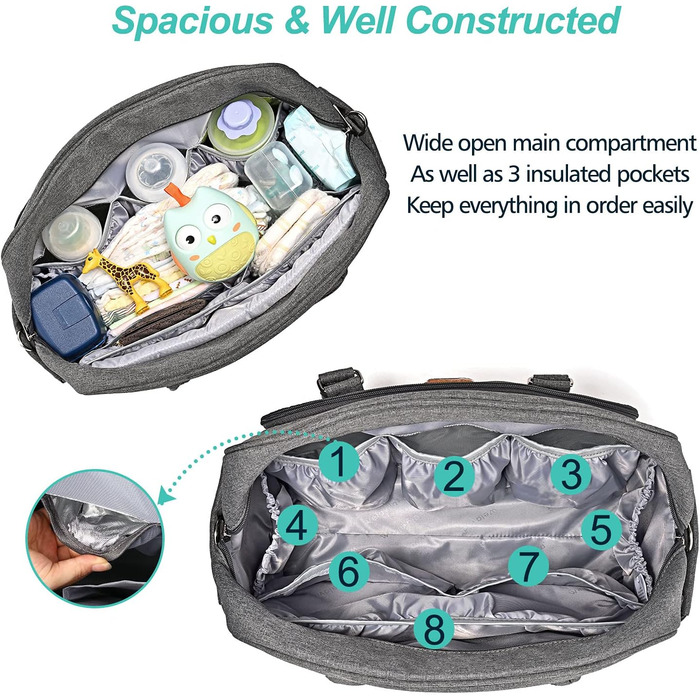 Пеленальна сумка, пеленальна сумка для мами і тата, з пеленальним килимком та ізольованими кишенями темно-сіра