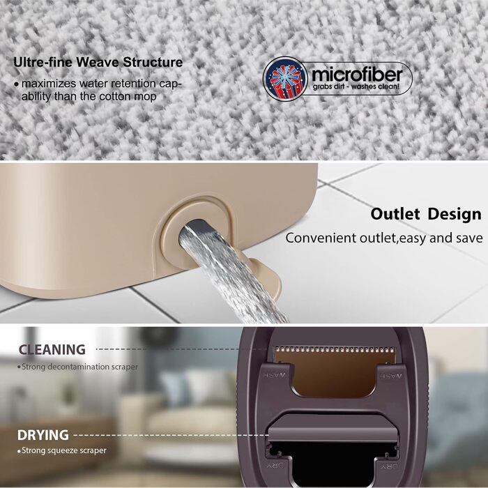 Набір швабр і відро для прибирання MASTERTOP, швабра для підлоги з 6 подушечками з мікрофібри, самоочисна плоска швабра для сухого