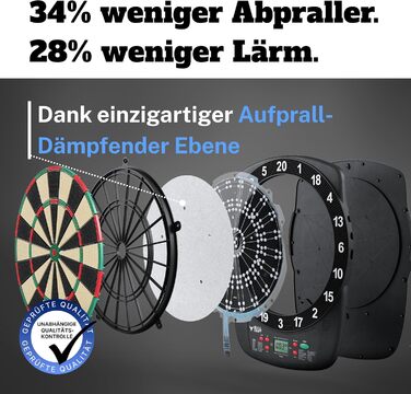 Електронна мішень для дартсу ТУРНІРНИЙ СТАНДАРТ Професійна німецька електронна мішень для дартсу Повний комплект, включаючи дартс, електронна мішень для дартсу Бездротове використання Мяка мішень для дартсу