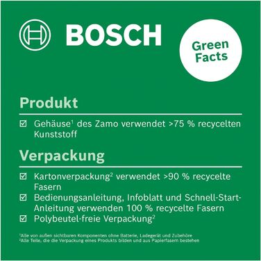 Лазерний далекомір Bosch Zamo 4-го покоління