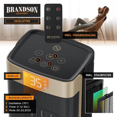 Енергозберігаючий, тихий вентилятор-обігрівач - Коливальний - з пультом дистанційного керування - Лауреат нагород - ЕКО-режим - 2 швидкості - Таймер - Керамічний обігрівач - Ванна кімната, вітальня, офіс, дитяча кімната A Чорний 2000 Вт