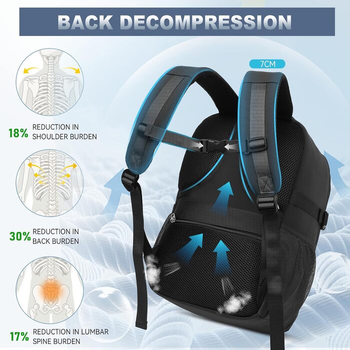 Рюкзак Lossga для ручної поклажі 40x30x20 для Ryanair, рюкзак для ручної поклажі з наскрізною кишенею, невеликий дорожній рюкзак з кишенею проти крадіжки для чоловіків та жінок, 14-дюймовий ноутбук 40x30x20 см (24 л), вуглецевий чорний