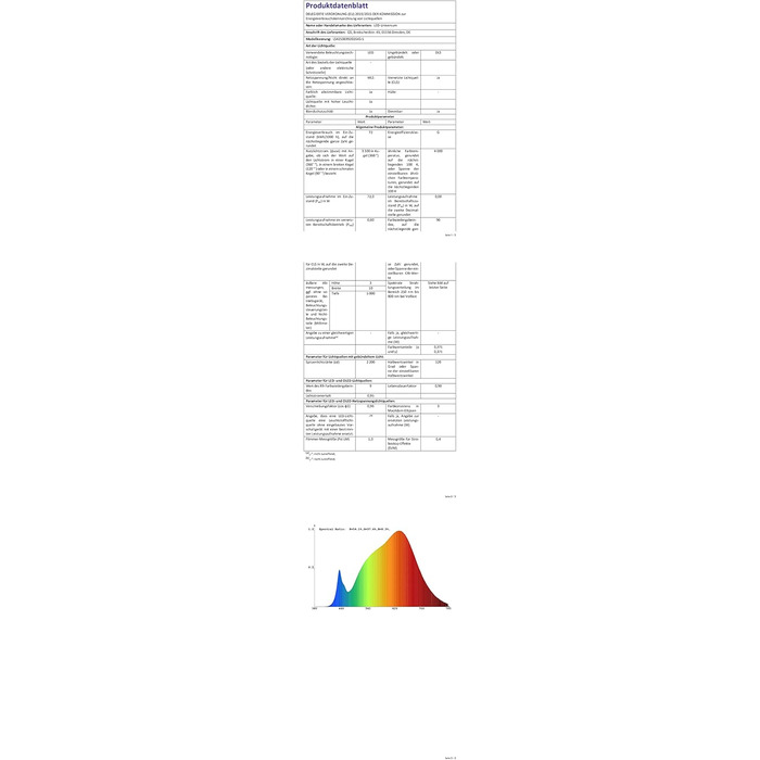 Комфортна світлодіодна стрічка 12 В IP65 RGB 60 LED/m 5050 бездротовий комплект і блок живлення 5 м