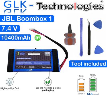 Змінний акумулятор GLK-Technologies JBL Boombox 1 High Power JEM3316, JEM3317, JEM3318 Акумулятор 10400 мАг вкл. набір інструментів NUE