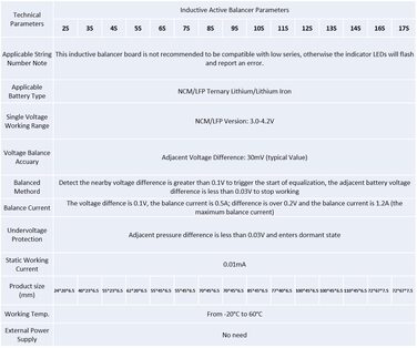 Літій-іонний акумулятор Активний еквалайзер Балансир Індуктивний BMS, 4S 1.2A Li-Ion LiFePO4