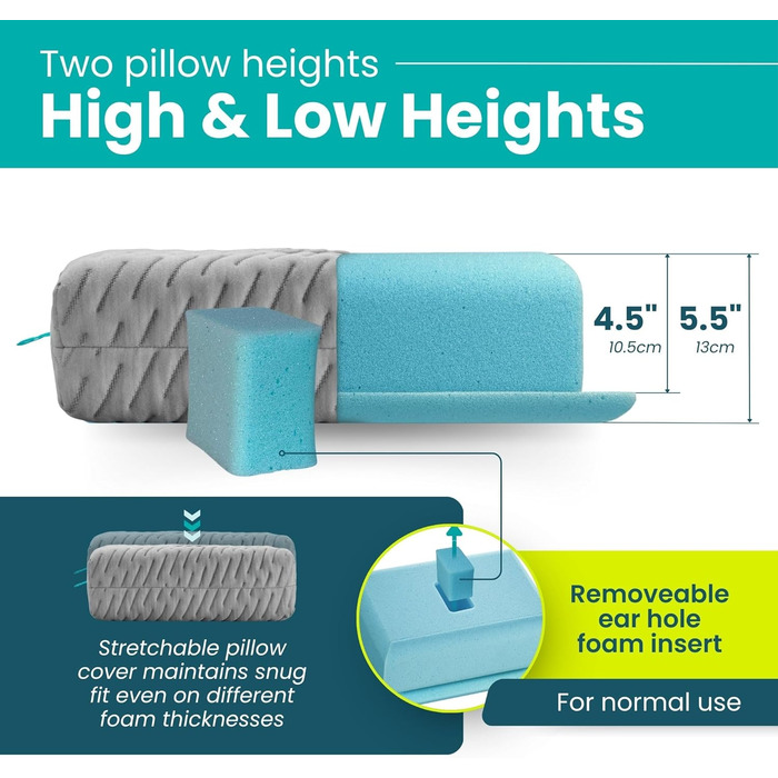 Міні-амбушури BLISSBURY для людей з болем у вухах, сірі