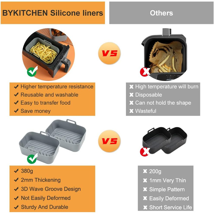 Аерофритюрниця BYKITCHEN 2PCS із силіконовою формою для ніндзя, аксесуари для AF300EU AF400EU, багаторазова фритюрниця Силіконова каструля для ніндзя-гуді/принцеси та інші двозонні фритюрниці сірого кольору для Ninja Dual