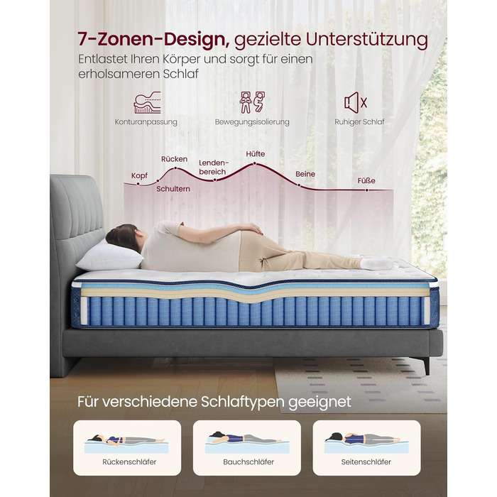 Матрац VASAGLE, 160 x 200 x 20 см, пружинний матрац з гелевої піни з ефектом пам&39яті, середньої жорсткості, H3, 7-зонна підтримка, ізоляція руху, дихаючий чохол, синій RMZ215QZ02 160 x 200 см 20 см