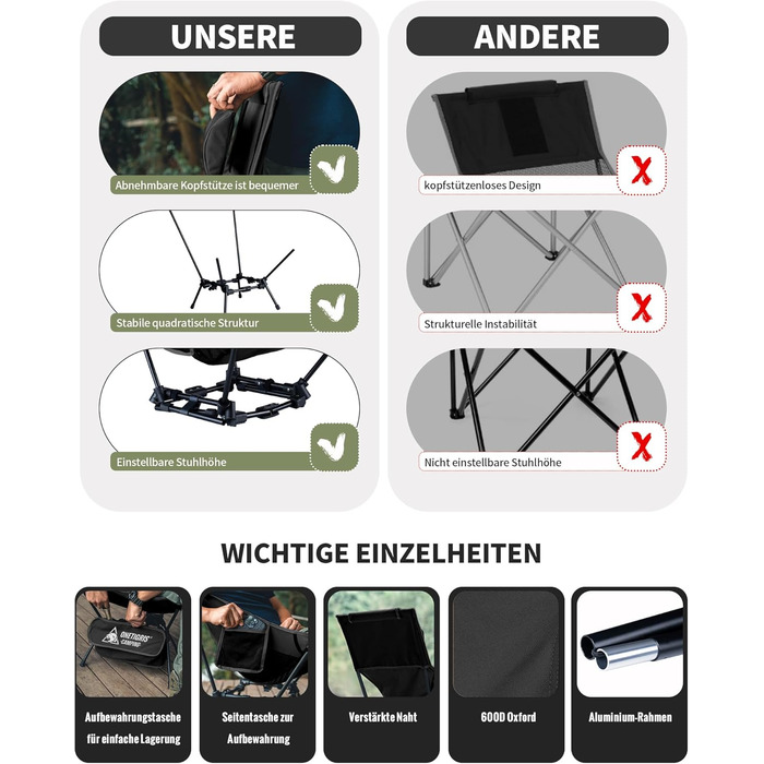 Крісло для кемпінгу OneTigris DRAGONHIDE, висока спинка, складне, вантажопідйомність 125 кг, легке складне кемпінгове крісло, складне рибальське крісло з 2 боковими кишенями, надлегке складне крісло для використання на свіжому повітрі, для походів, чорне