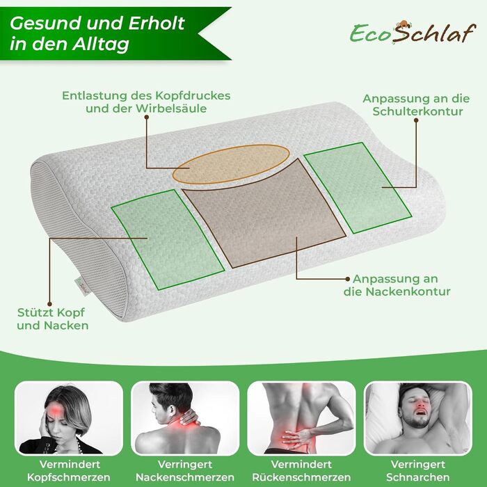 Ортопедична подушка для шиї преміум-класу сертифікована подушка для сну на боці, подушка для шиї з мякої піни з ефектом памяті ергономічна подушка, полегшення болю в шиї, подушка проти хропіння (сіра) сіра подушка