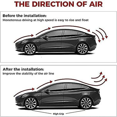 Автомобільний задній спойлер спойлер для Mercedes CLS Class W218 Spoiler CLS 63 Upgrade 2012-2018, стійкий до подряпин Міцний спойлер багажника Спойлер багажника Кромка крила