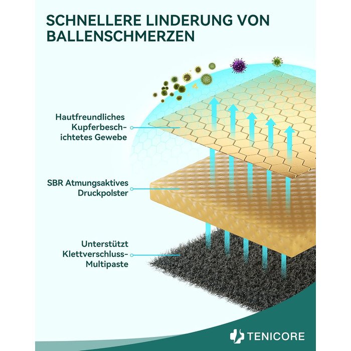 Покращує корекцію Hallux Valgus за допомогою 2 кутових прасок, потовщених силіконових накладок, розширювача пальців ніг, 1 пара шкарпеток-бандажів для Hallux Valgus