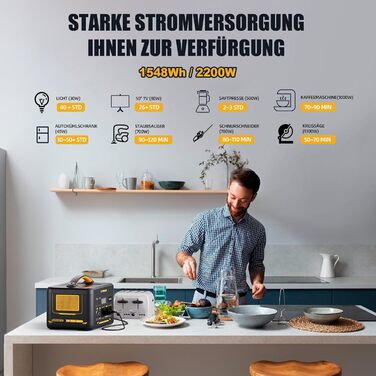 Комплект портативної електростанції VTOMAN 3096 Вт з додатковою батареєю та сонячною панеллю 200 Вт - сонячний генератор потужністю до 4400 Вт для резервного живлення дому, автономного живлення, кемпінгу, подорожей, надзвичайних ситуацій DE-Jump 2200EB200