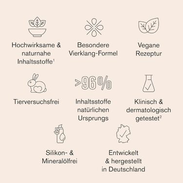 Інтенсивний нічний догляд - Нічний крем для обличчя для жінок із сухою та чутливою шкірою з гіалуроновою кислотою, ектоїном та глікоїном - Зволожуючий крем для обличчя - Догляд за обличчям - Vegan Skincare (50 мл)