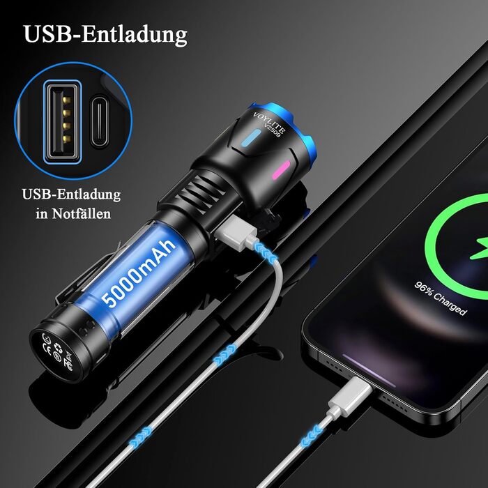 Акумуляторний світлодіодний ліхтарик, 500 000 люмен, надзвичайно яскравий ліхтарик з акумулятором 5000 мАг та РК-дисплеєм живлення, 3 режими освітлення, можливістю масштабування, для кемпінгу та використання на природі, матово-чорний