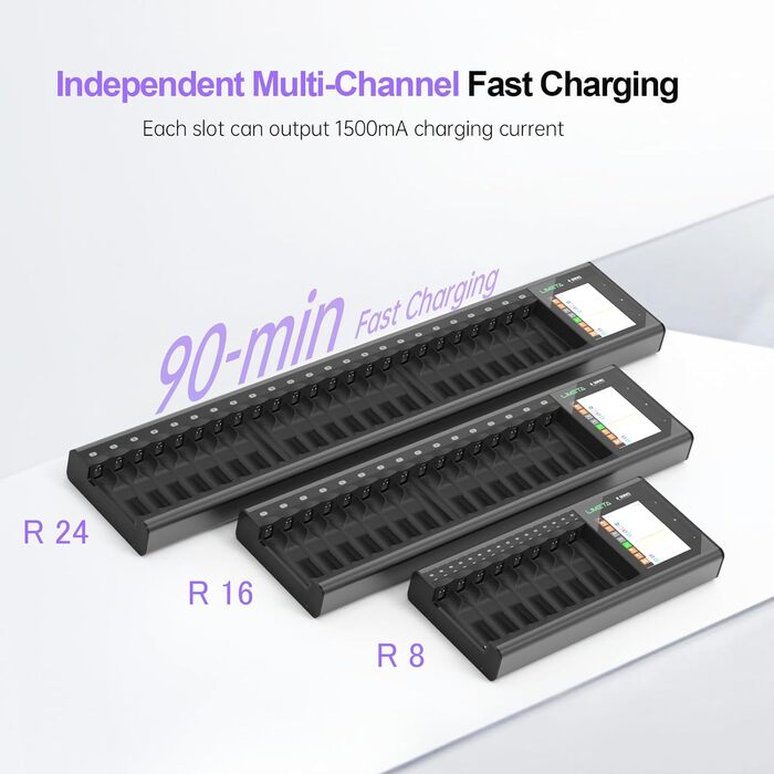 Зарядний пристрій LIMETA на 16 слотів для акумуляторів AA AAA для NiMH, NiCd, NiZn, LiFePO4 та 3,7V літій-іонних акумуляторів, розумний швидкий зарядний пристрій для акумуляторних батарей R16