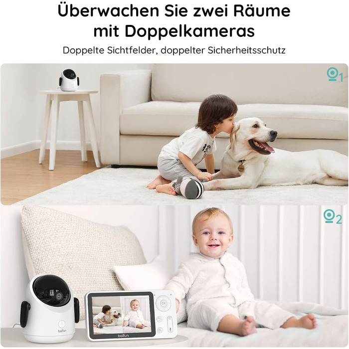 Монітор для дитини з камерою, 360 градусів Wi-Fi 2MP Відеоняня з додатком, 4Zoom, Відстеження руху, ІЧ нічне бачення, Виявлення пл