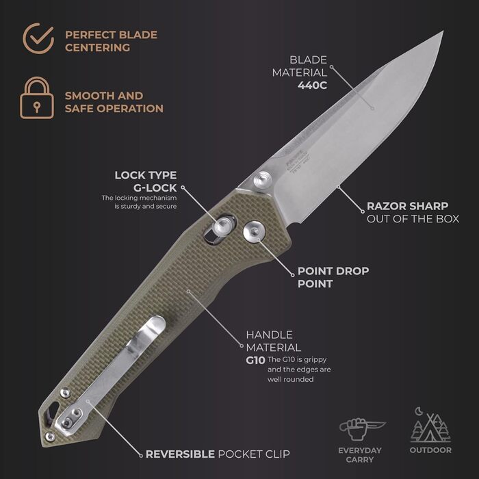 Складний кишеньковий ніж Ganzo Firebird FB7651-GR з нержавіючої сталі 440C Лезо з нержавіючої сталі Ергономічна протиковзка ручка