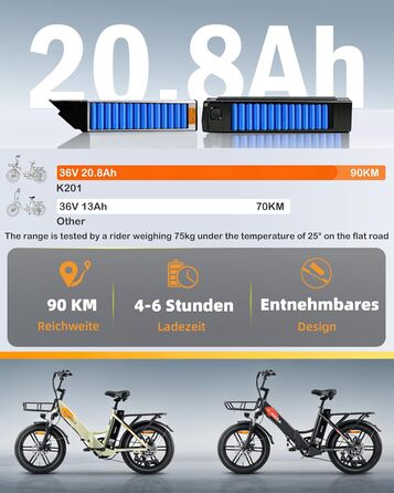 Дюймовий складаний електровелосипед для дорослих - подвійний акумулятор 36 В 20,8 Аг, 250 Вт 25 км/год, 7-швидкісний РК-дисплей, запас ходу 55-90 км, дискові гальма 180 мм, водонепроникність IPX переднє освітлення та задній багажник Yello, 20-
