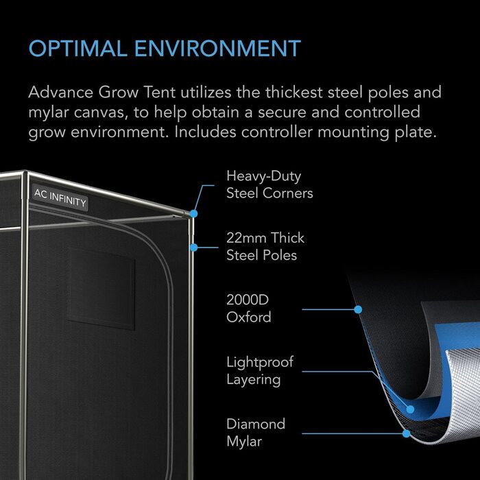 Комплекти для рослин, WiFi Integrated Grow Tent Set, Auto Ventilation, Circulation, Schedule Full Spectrum Samsung LM301H LED Grow Light, 2000D Mylar Tent, 2x4, 2