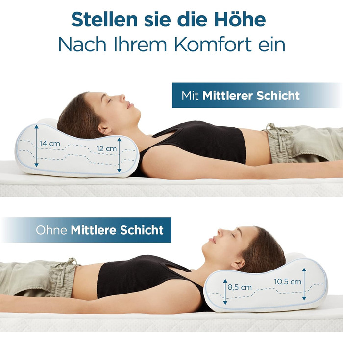 Ортопедична подушка - подушка для підтримки шиї, подушка для сну, подушка з піни з ефектом пам&39яті, валик, подушка для зняття болю в шиї - регульована висота, чохол з алое вера, медична допомога 1