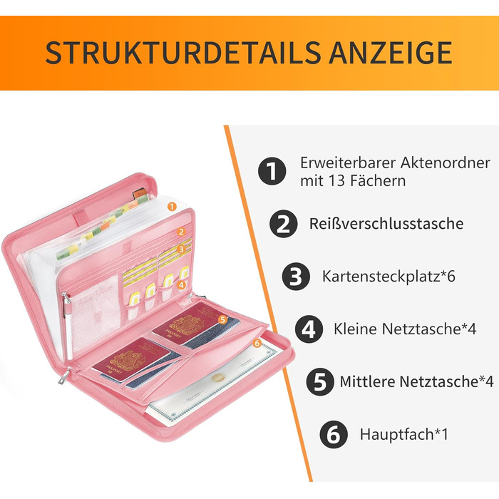 Папка для документів A4 з 13 відділеннями та кількома відділеннями - Вогнетривка сумка для документів із застібкою-блискавкою та етикетками - для файлів формату А4 Закордонний паспорт Квитанція та інше (L, прозора гармошка з 13 кишенями, рожева), 4 -