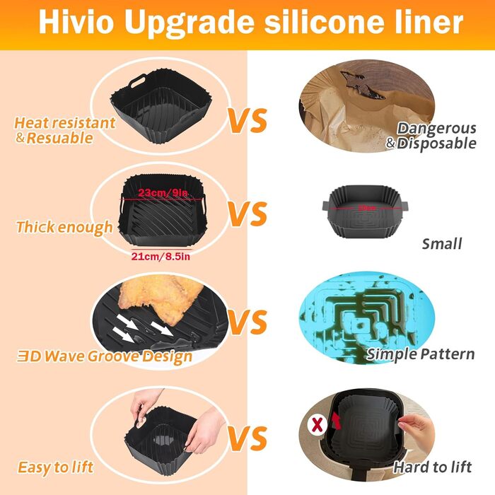 Аерофритюрниця Hivio з силіконовою формою для фритюрниці Cosori 5.5 л xxl/6.4 л, 2 шт. 22 см аксесуари для фритюрниці багаторазова мультипіч силіконова форма для мультипечі Philips XXL/Ninja Speedi