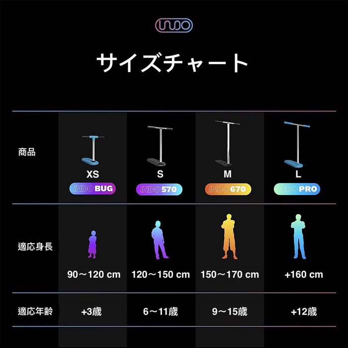 Самокат для трюків - трюковий самокат для підлітків, дітей та дорослих - самокат-батут для відпрацювання професійних трюків на сам