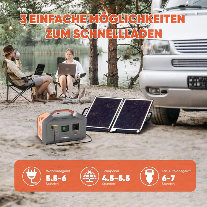 Портативні генератори 1000 Вт (пікова потужність 2000 Вт) Портативна електростанція Сонячний генератор з акумулятором MPPT 808,08 Втгод, швидка зарядка 150 Вт, РК-дисплей для кемпінгу, відпочинку на природі, подорожей, надзвичайних ситуацій, у дорозі