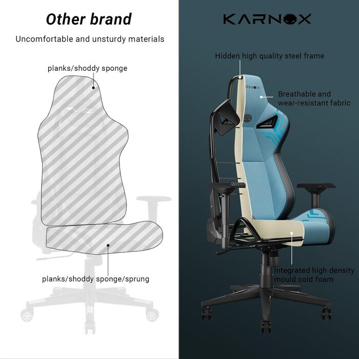 Ігрове крісло KARNOX з тканини, ергономічне гоночне крісло, регульована висота робочого столу з підголівником та поперековою подушкою, кут нахилу 155, регульовані підлокітники 4D, синій