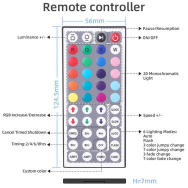 Світлодіодна стрічка OUSFOT 5M LED Tape Band 150 RGB з пультом дистанційного керування для різдвяного декорування кімнати Будинок Бар Вечірка OUSFOT