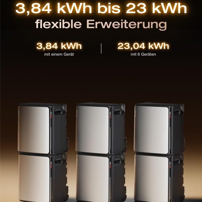 Універсальна балконна електростанція потужністю 2000 Вт з накопичувачем 3840 Втгод, ECOFLOW STREAM Ultra X з 4 датчиками MPPT та кронштейном для кріплення на плоский дах, розумним лічильником та повним комплектом аксесуарів, 4 сонячні модулі JASolar по 50