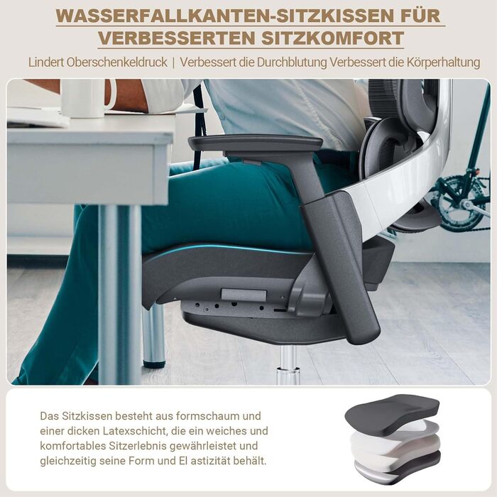 Офісне крісло ReliefBack Master 200 кг Переможець ергономічного тесту Синхронне регулювання 5-позиційна регульована спинка Регульована глибина сидіння 4D підлокітники Офісне крісло з 3D підголівником, чорне (ReliefBack Master)