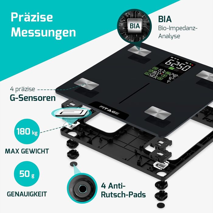 Переможець тесту цифрових ваг для ванної кімнати FITAGE 2024 року, ваги для тіла до 225 кг, шкала жиру в організмі з 17 вимірюваннями тіла, аналіз тіла з додатком, ваги з жиром і м'язовою масою з великим світлодіодним дисплеєм