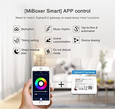 Диммер Milight Miboxer Zigbee3.0, одноколірний контролер світлодіодної стрічки, 12 В/24 В, сумісний із додатком Zigbee Storeo Echo / голосовим керуванням, (FUT038z)