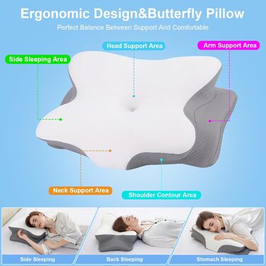 Подушка з піни з ефектом пам&39яті, ортопедична подушка для шиї від болю в шиї, подушка для всіх положень сну (на боці, на спині, на животі), подушка для шиї з дихаючим чохлом для дорослих, сіра, біла, 6342,513,8/9 см